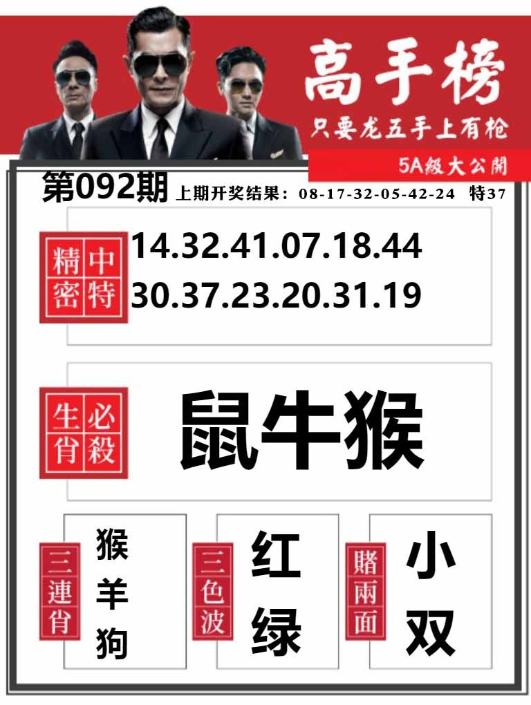 092期金牛高手榜[图]